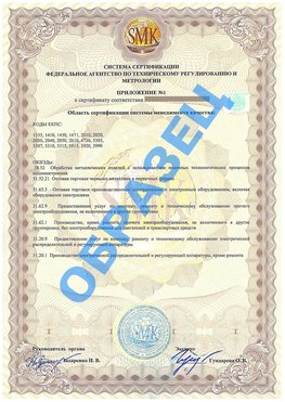 Приложение 1 Когалым Сертификат ГОСТ РВ 0015-002